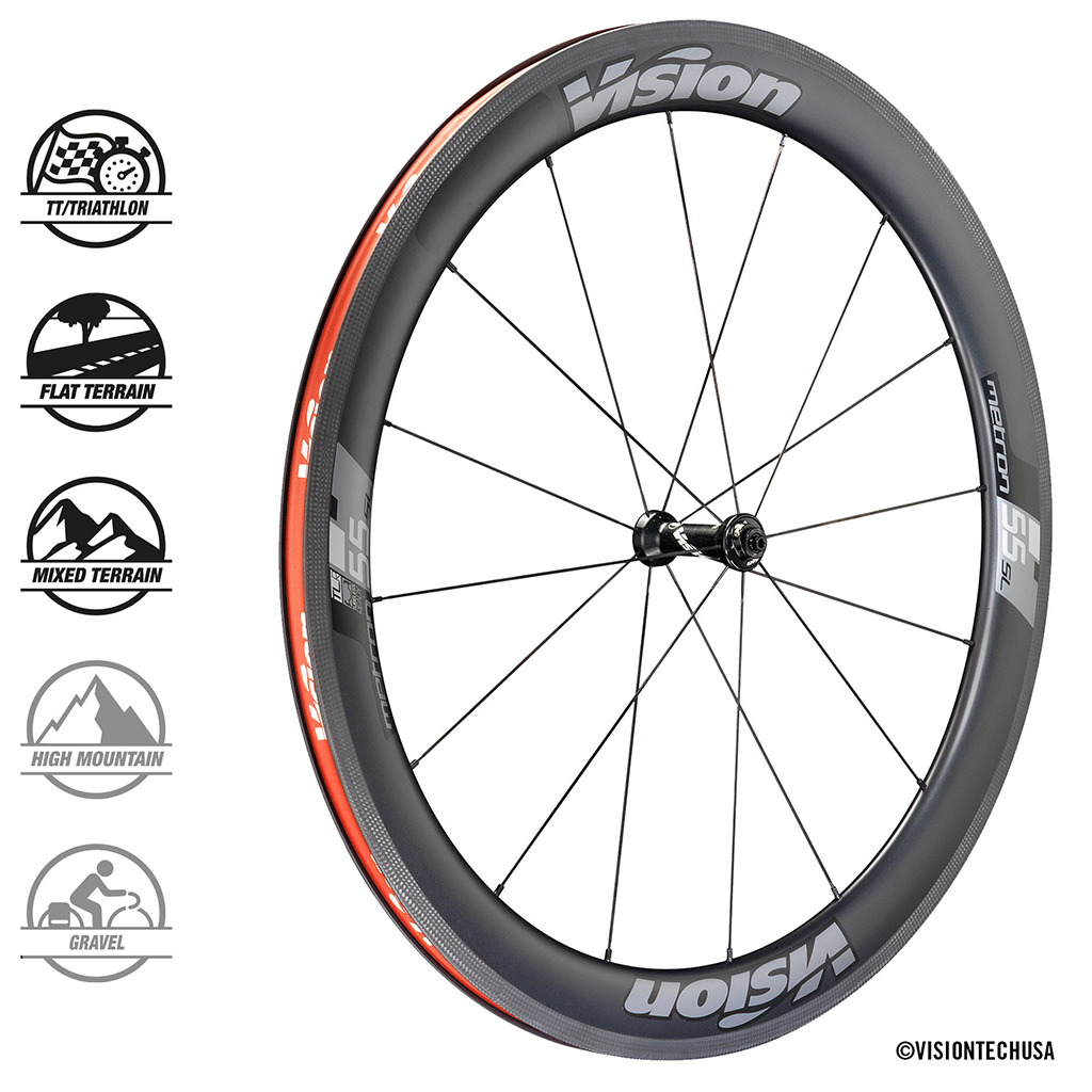 metron 55 clincher tl disc